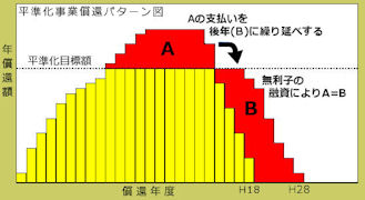 Ə҃p^[}